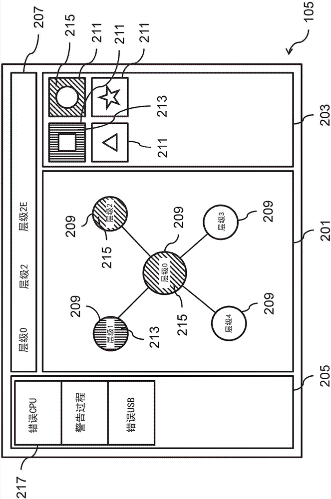 用于监视通信系统的多个过程的网络实体的制作方法