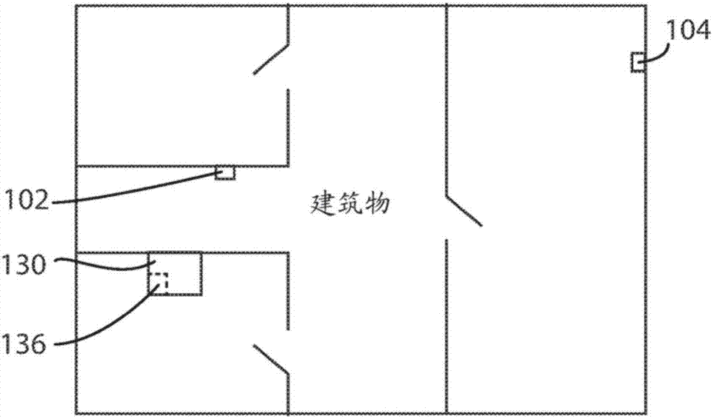 用于耦合挥发性组合物分配器的操作和智能电器的操作的系统和方法与流程