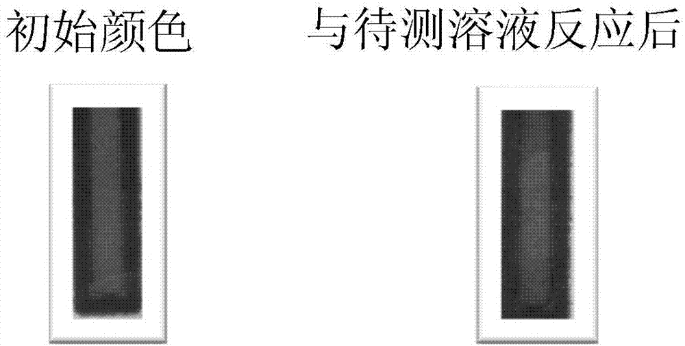 一种利用指示剂置换法测定水中氯离子的方法与流程