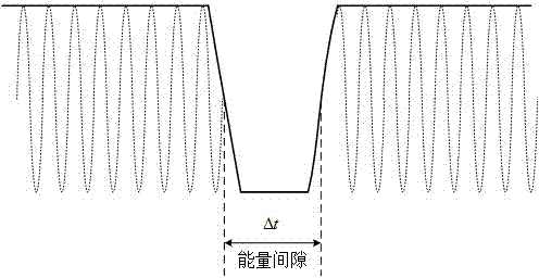 一种面积优化的非接触卡模拟前端电路的制作方法