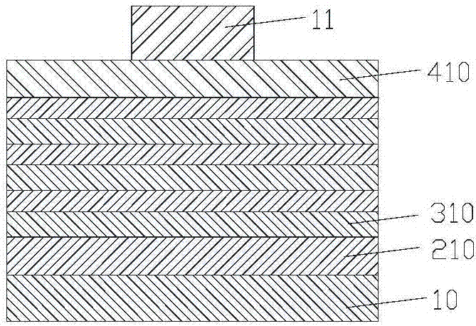 垂直堆叠的环栅纳米线隧穿场效应晶体管及其制备方法与流程