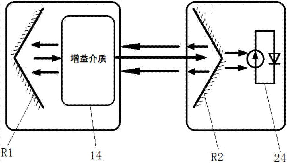 基于时分复用及脉冲宽度调制的移动光学充电系统及应用的制作方法