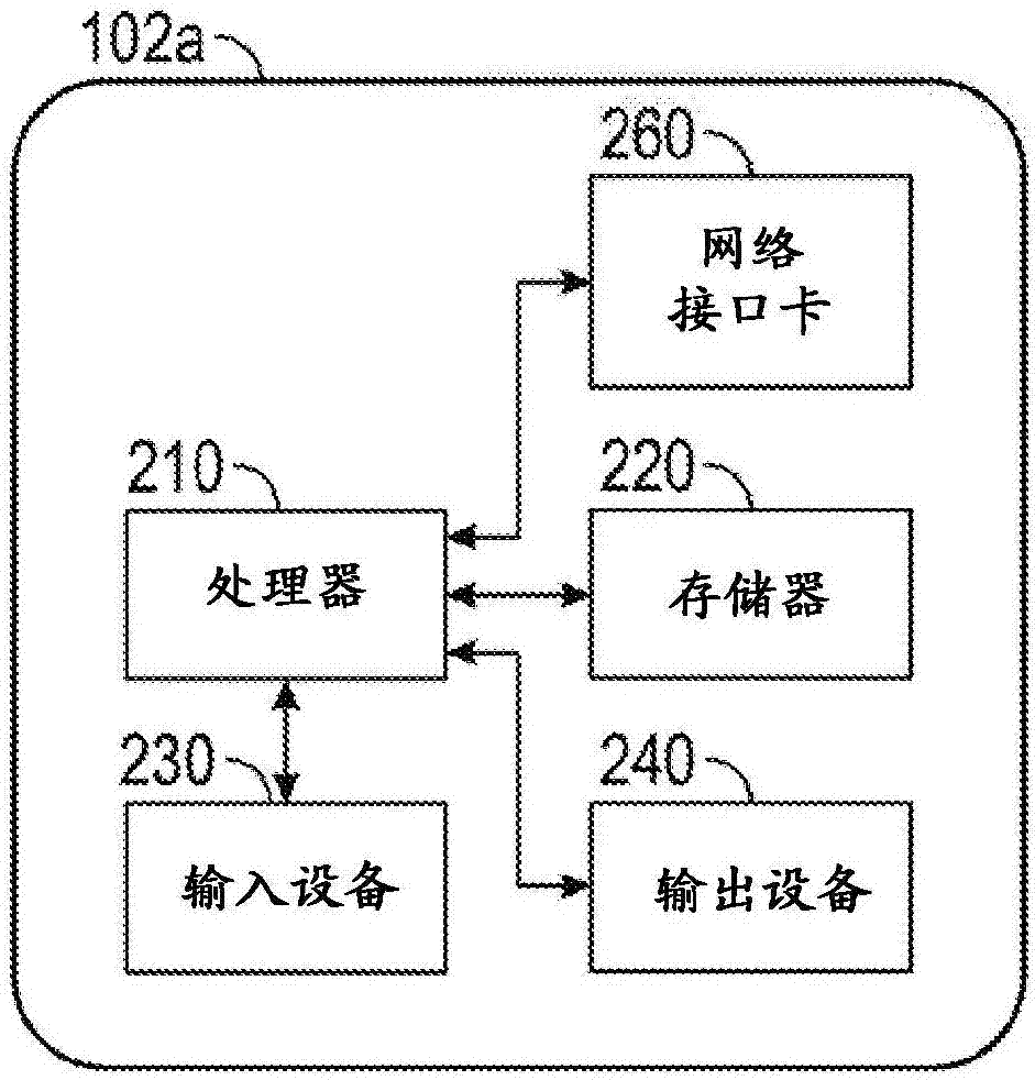 在3D打印期间在模型上提供力补偿点的系统和方法与流程