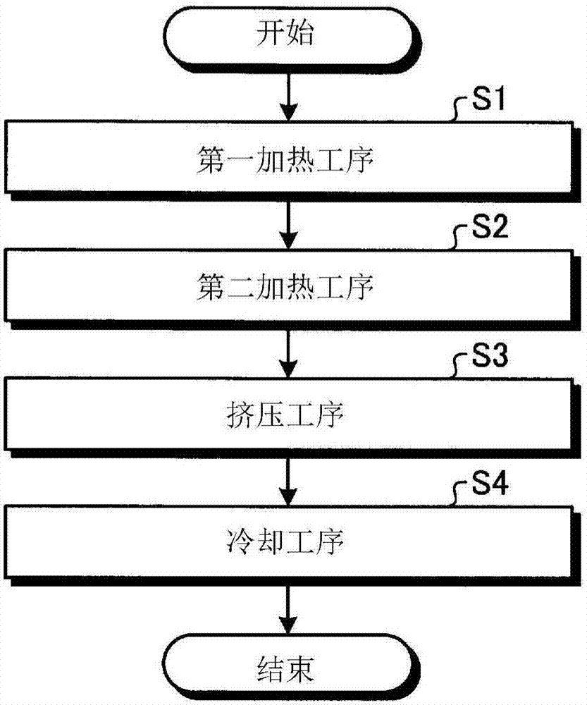 光学元件制造装置的控制方法、光学元件的制造方法和光学元件制造装置与流程