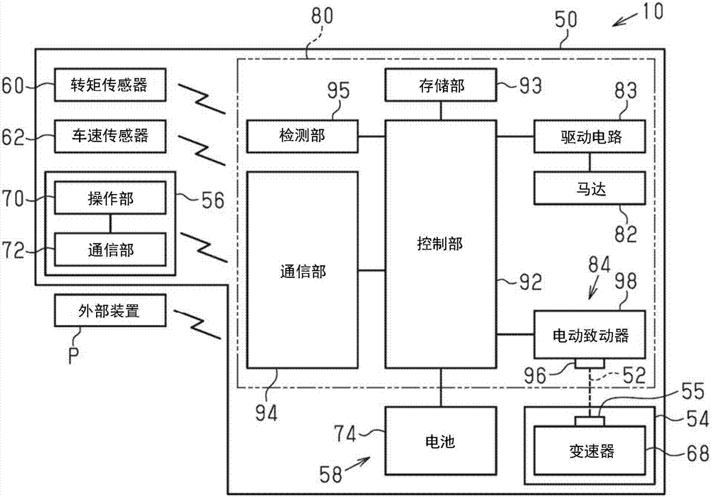 自行车用驱动单元及具备该驱动单元的自行车用驱动系统的制作方法