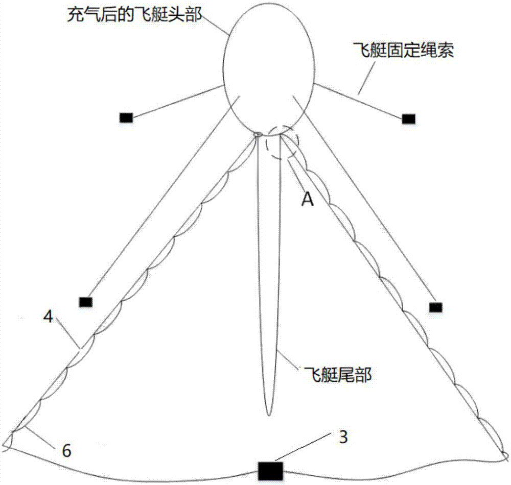 减小飞艇放飞风阻的系统和飞艇放飞方法与流程