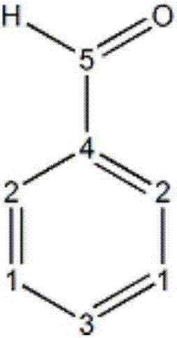 扁桃酸药物中间体苯甲醛的合成方法与流程