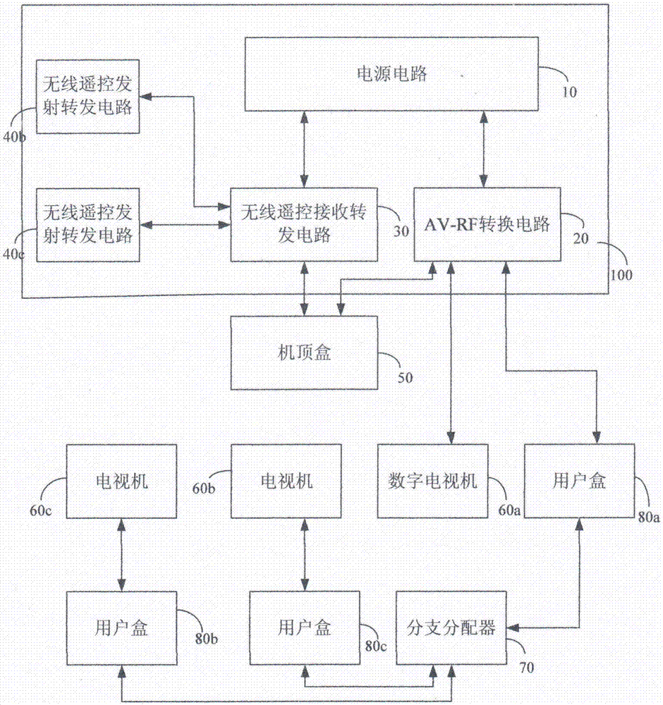 无主机式封包语音通讯装置的制作方法