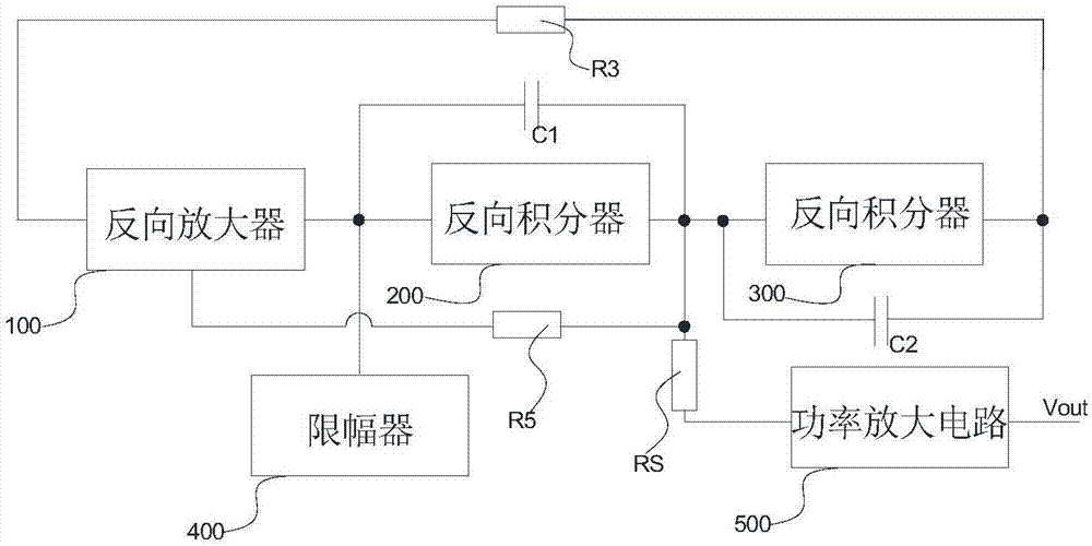 一种用于旋转变压器的激磁信号源电路的制作方法