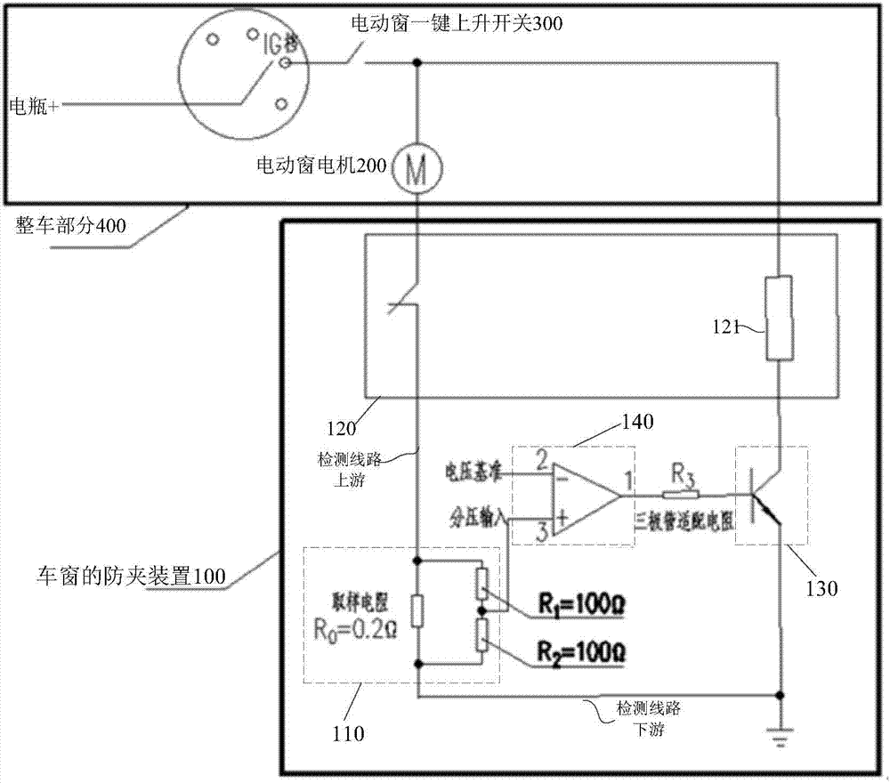 车窗的防夹装置及车辆的制作方法