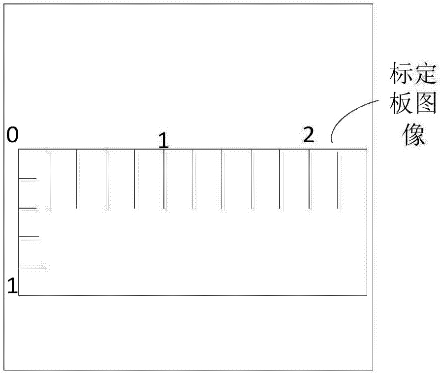 物体尺寸测量方法、装置和系统与流程