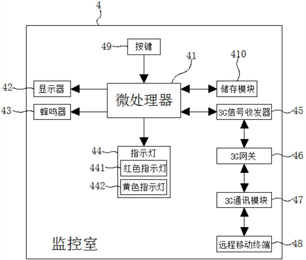 一种智能化控温降温制冷设备的制作方法