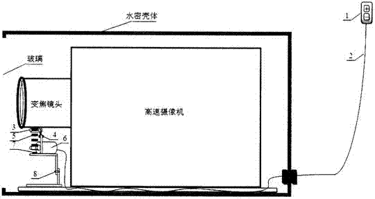 一种水下电动调焦装置的制作方法