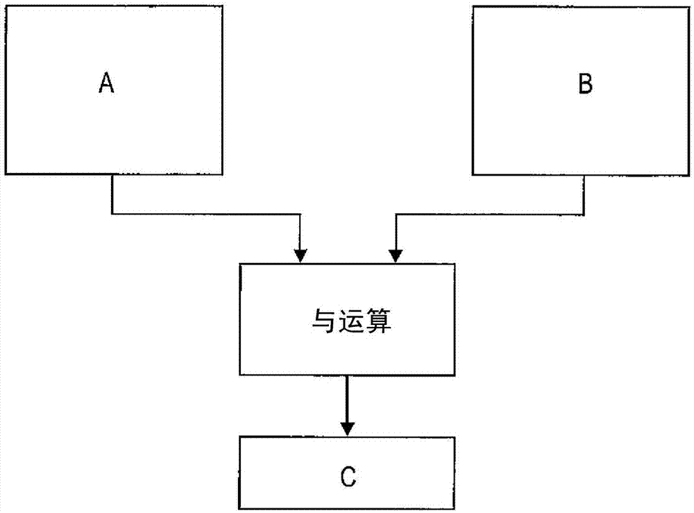 经改进的提取指令的装置和方法与流程