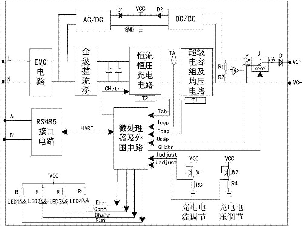 一种智能控制电源防晃电装置的制作方法