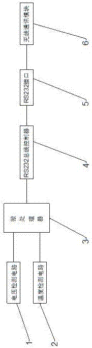 一种具备RS-232通讯功能的充电桩控制器的制作方法