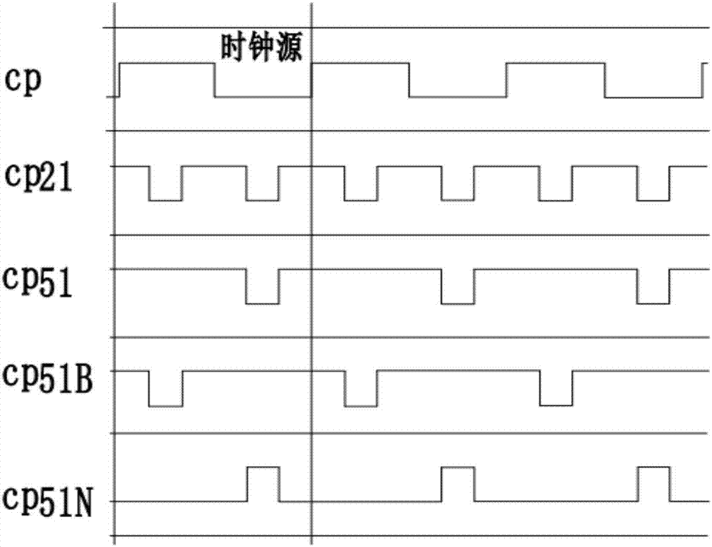 一种集成于MCU中的低功耗高驱动LCD偏压驱动电路的制作方法