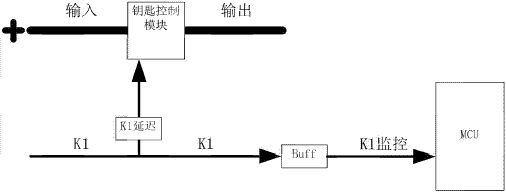 一种纯硬件关断延迟电路的制作方法