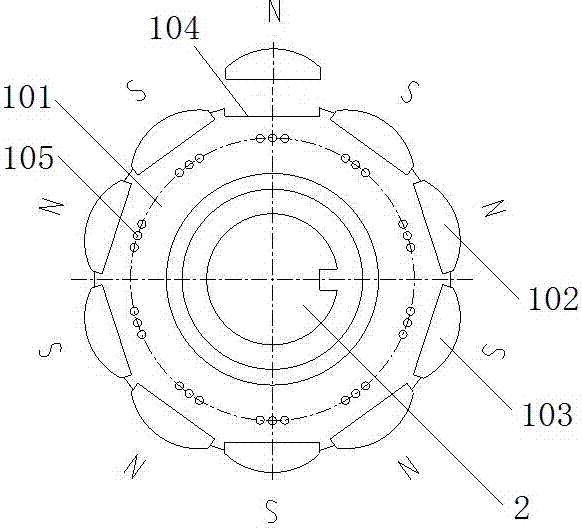 一种永磁电机转子的制作方法