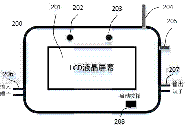 一种基于电阻计算的光伏组串故障诊断与监测装置的制作方法