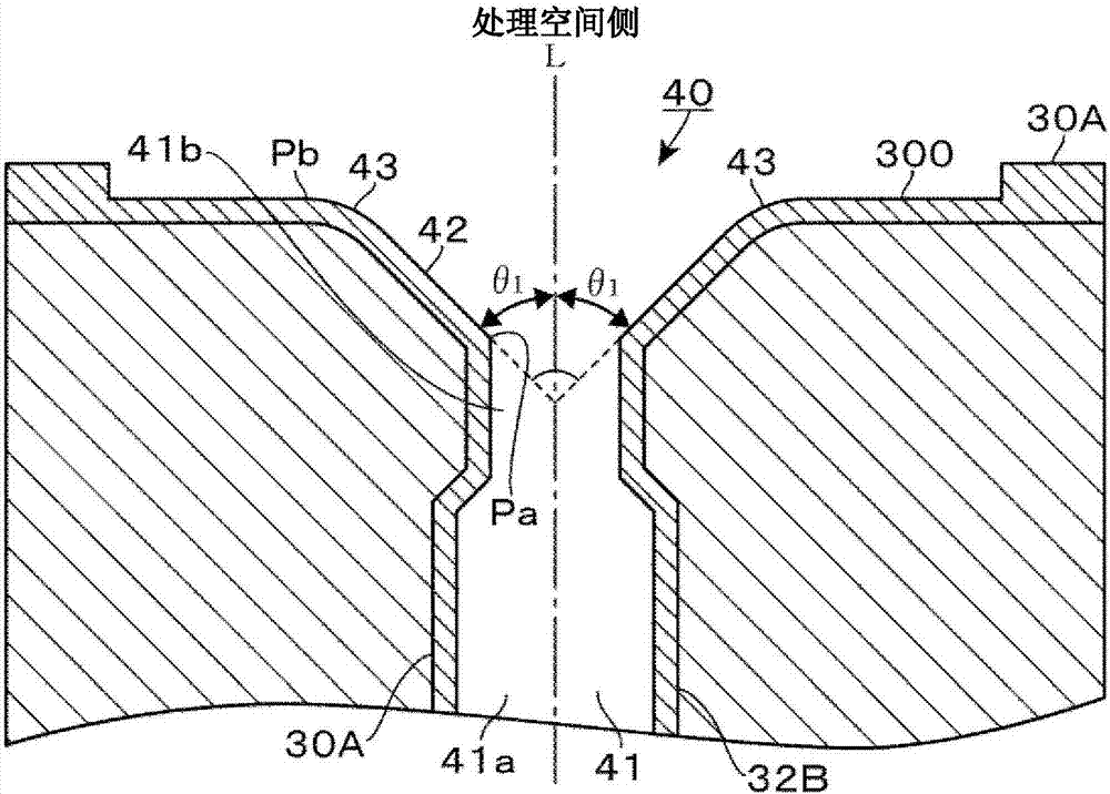 气体供给装置及其制造方法以及等离子体处理装置与流程