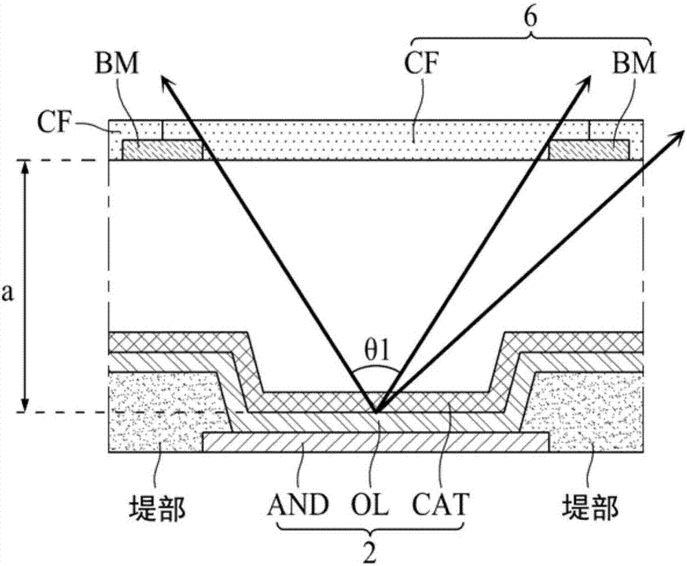 具有集成式触摸屏的显示装置的制作方法