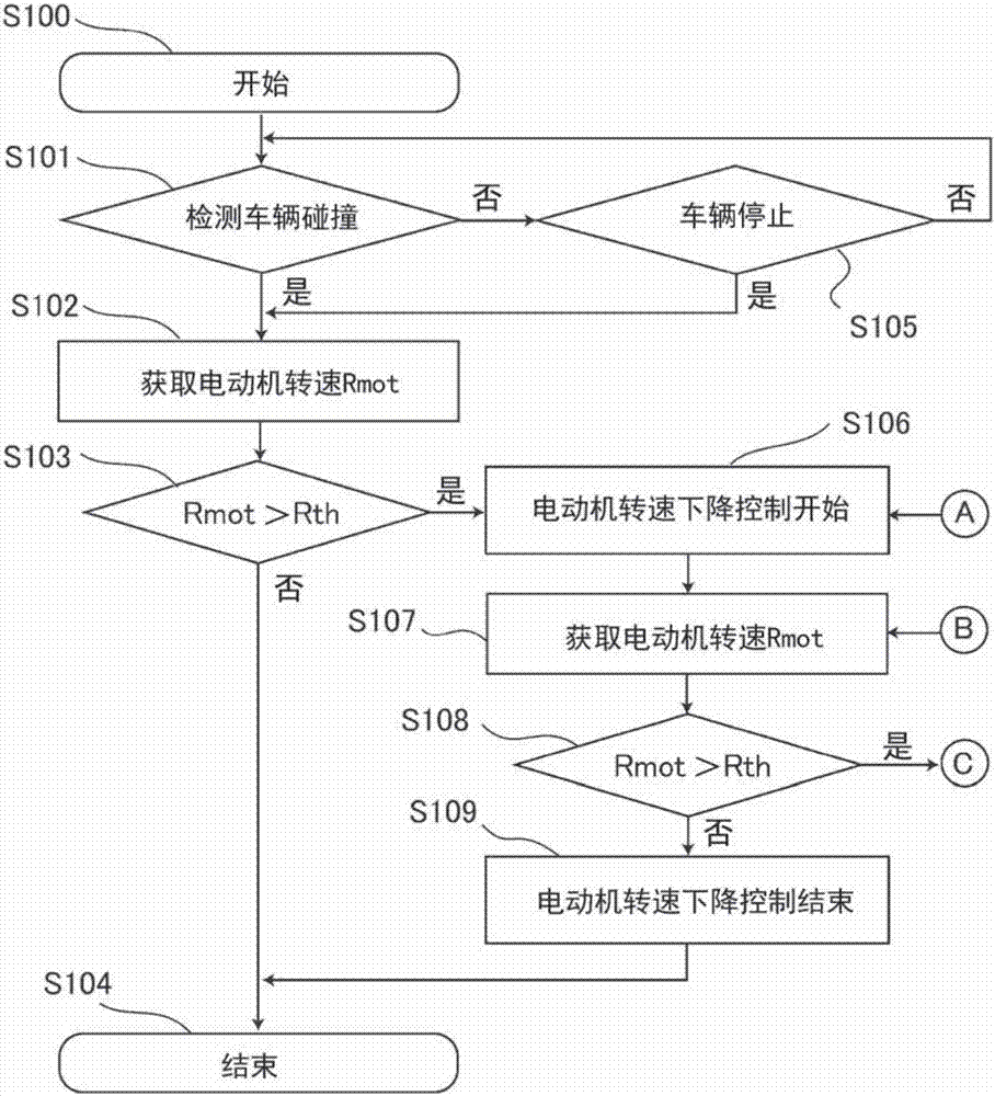 功率转换系统的制作方法