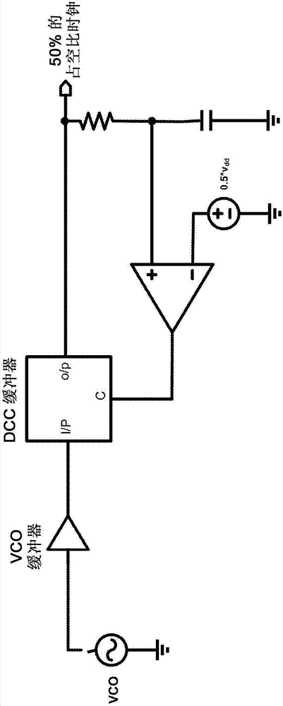 紧凑的占空比校正装置及通信系统的制作方法