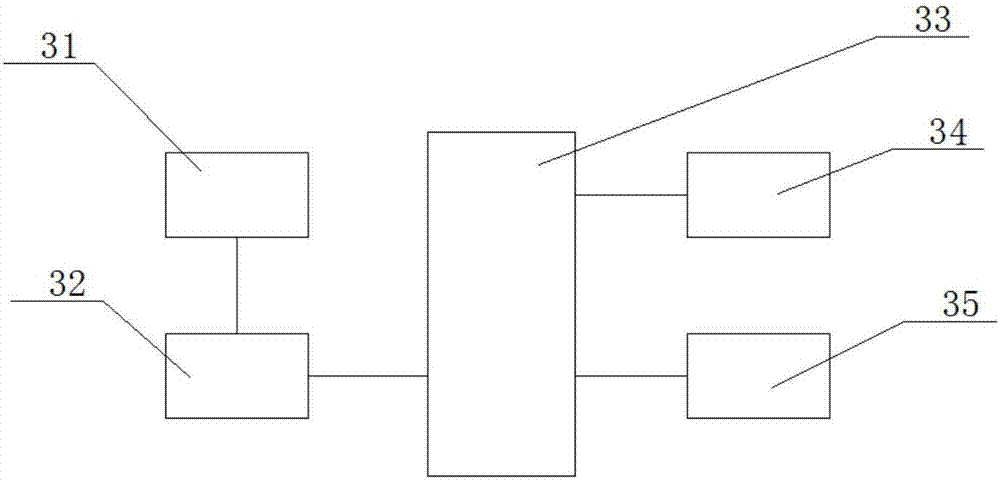 C型接口高解析数字耳机的制作方法