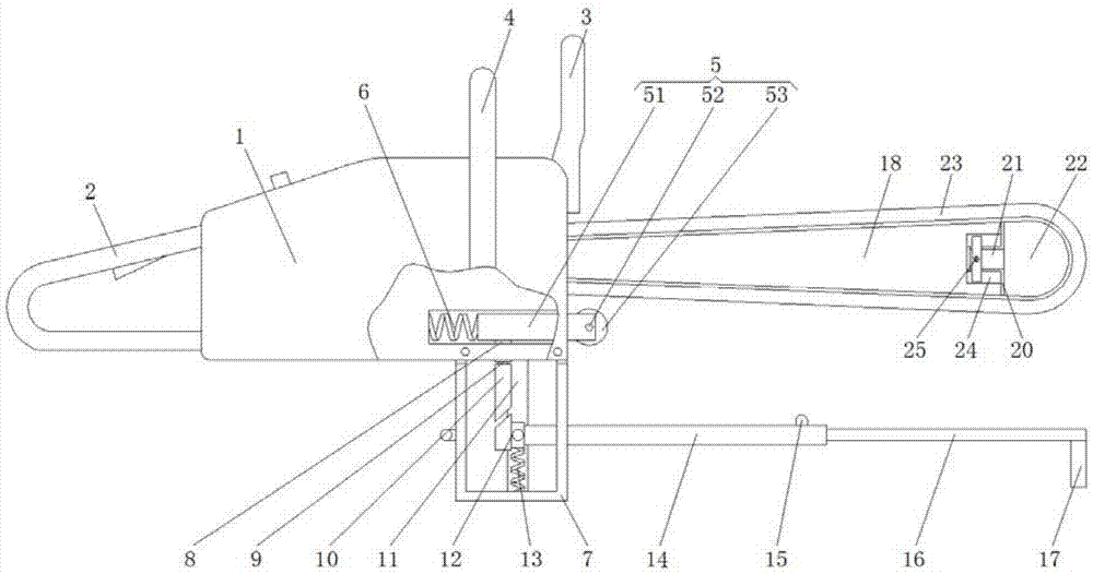 农业林业园林畜牧业肥料饲料的机械工具制造及其应用技术