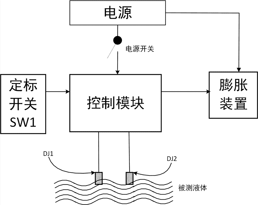 环保捕抓海水鱼的方法、环保型海产品养殖场与流程