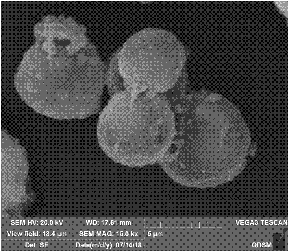 一种氧化锌/二氧化钛复合微球的制备方法与流程