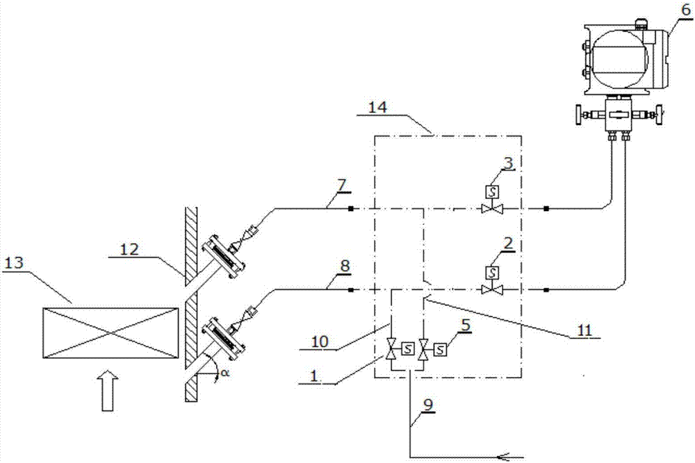 一种脱硫塔除雾器差压测量管路自动吹扫装置及吹扫方法与流程