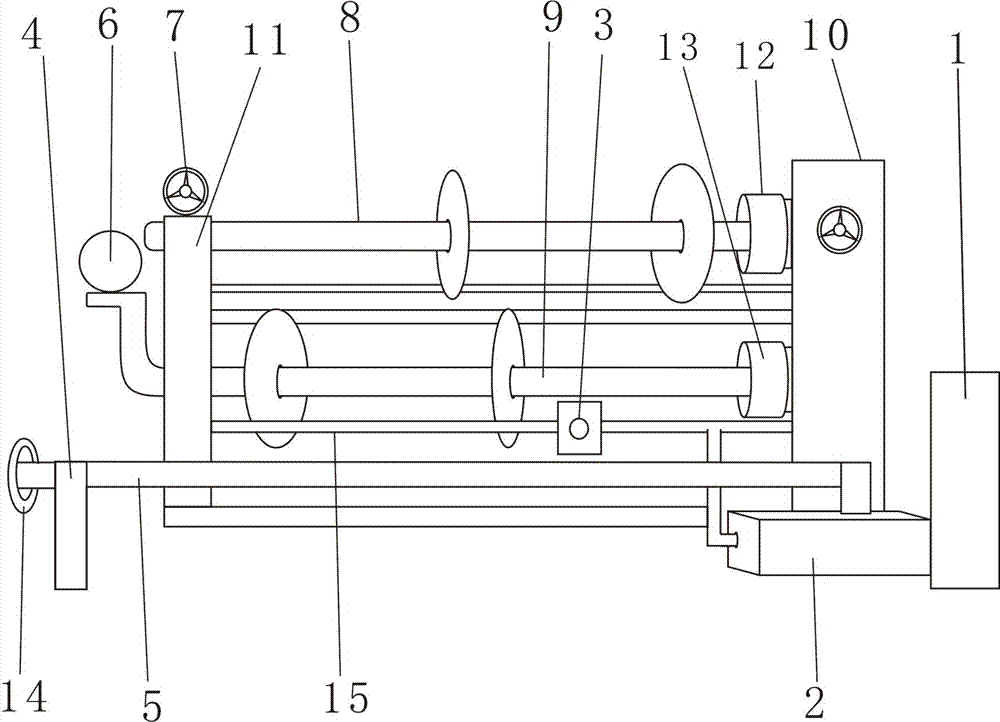 分切机纠线纠边纠偏装置的制作方法