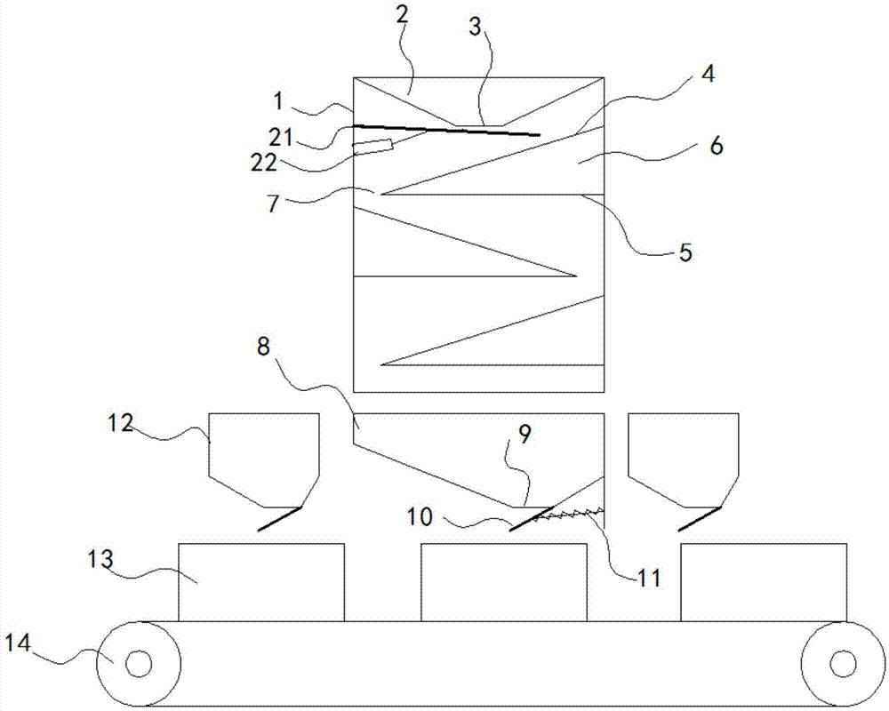 具有去枝功能的荔枝装箱机的制作方法