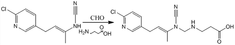 一种啶虫脒半抗原与抗原的制备方法及应用与流程