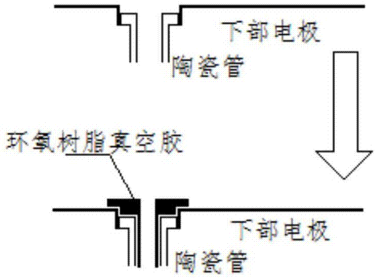 一种干刻下部电极的再生工艺预处理方法与流程