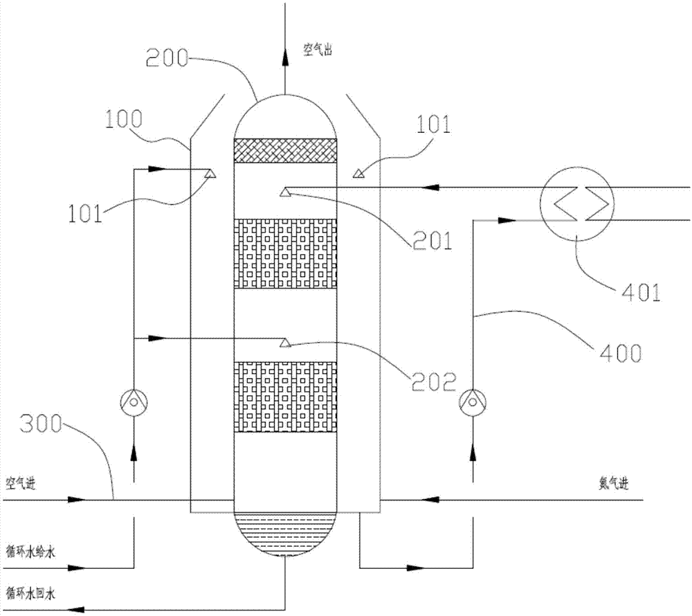 空分预冷系统的制作方法