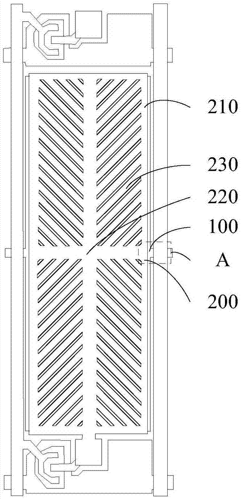 电路基板、显示面板和显示装置的制作方法