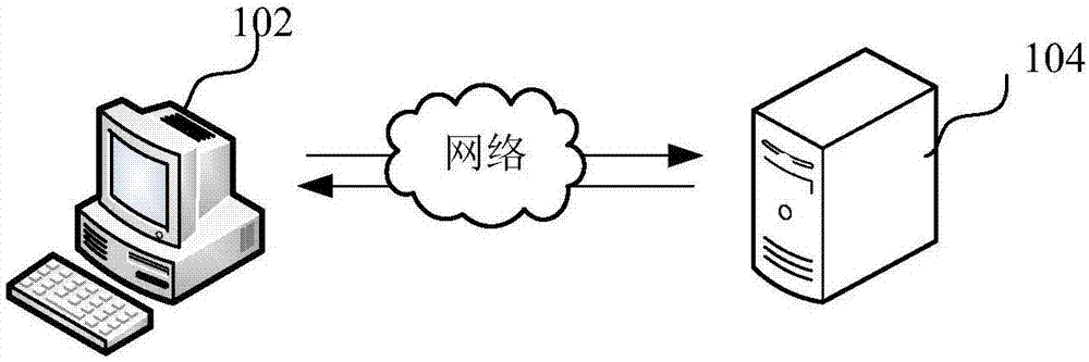 测试代码生成方法、装置、计算机设备和存储介质与流程