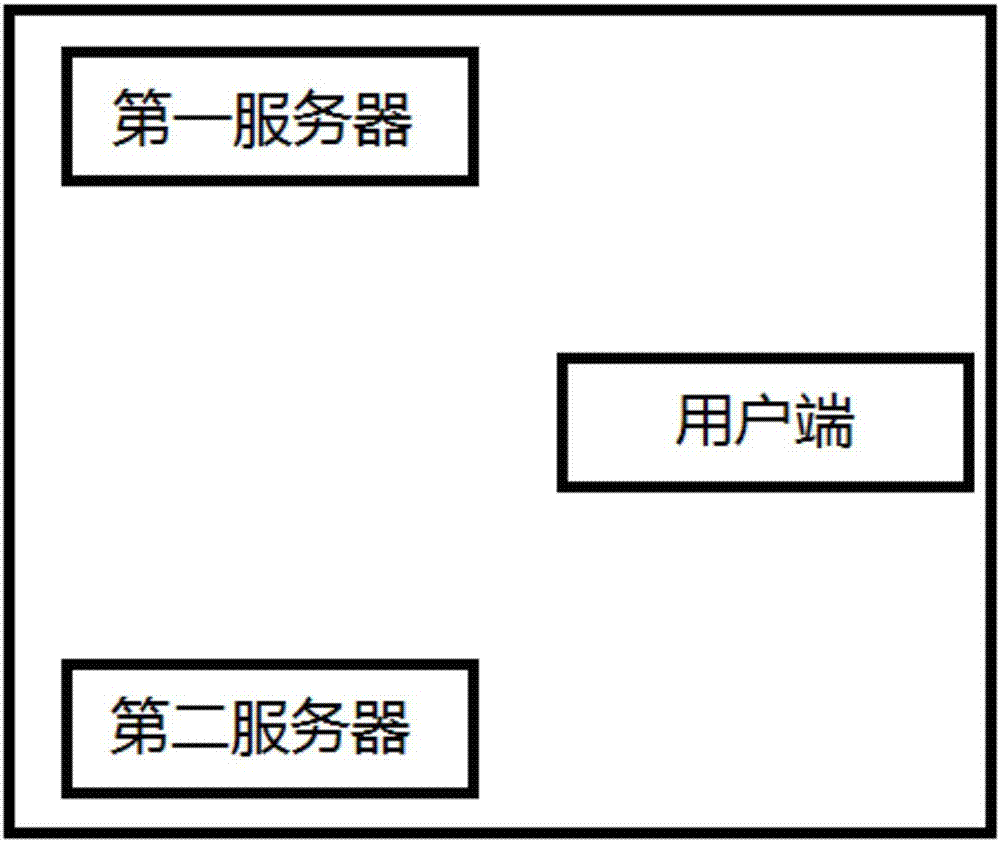 一种检索系统及其方法与流程