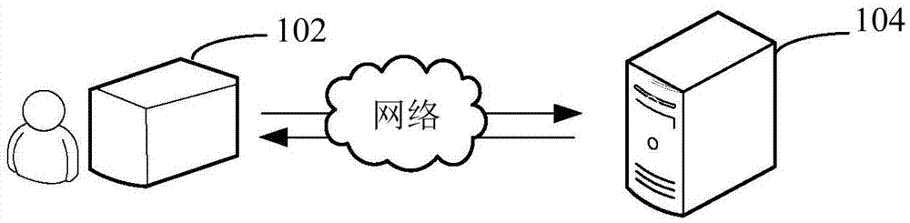 身份验证方法、装置、计算机设备和存储介质与流程