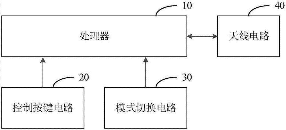 一种无线遥控器的制作方法