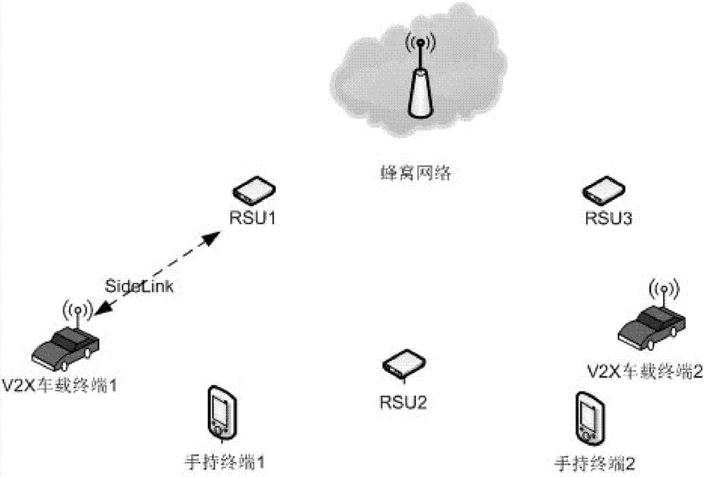 车辆定位方法、装置和终端设备与流程