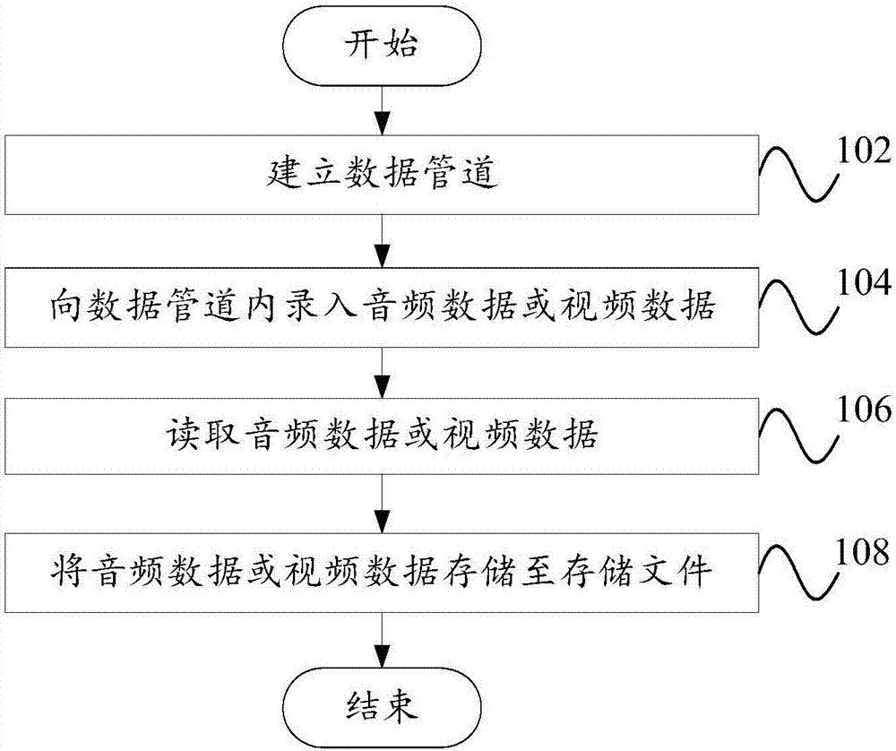 计算机基础应用教程_计算机基础应用教案_计算机应用基础教案下载