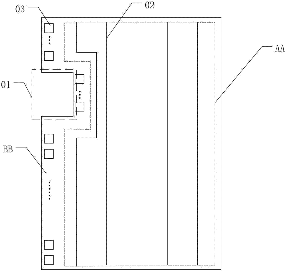 显示面板和显示装置的制作方法