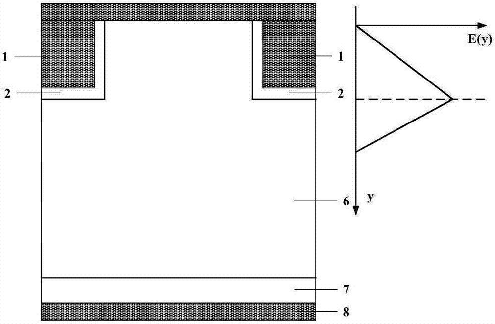一种复合结构的槽栅二极管的制作方法