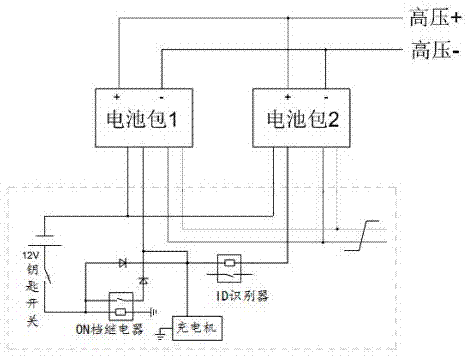 一种多功能电池动力系统的制作方法