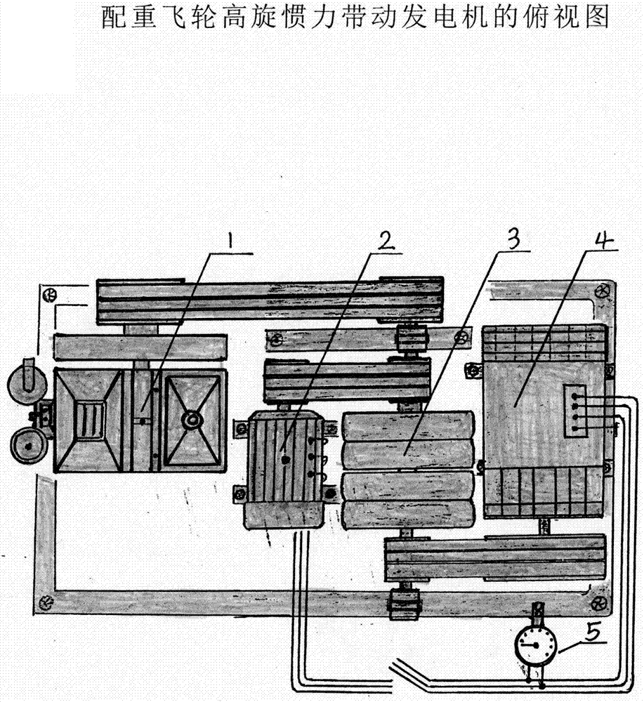 配重飞轮高旋惯力带动发电机的制作方法
