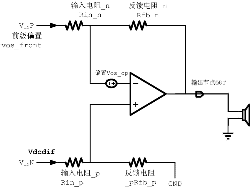 一种音频处理电路及终端设备的制作方法